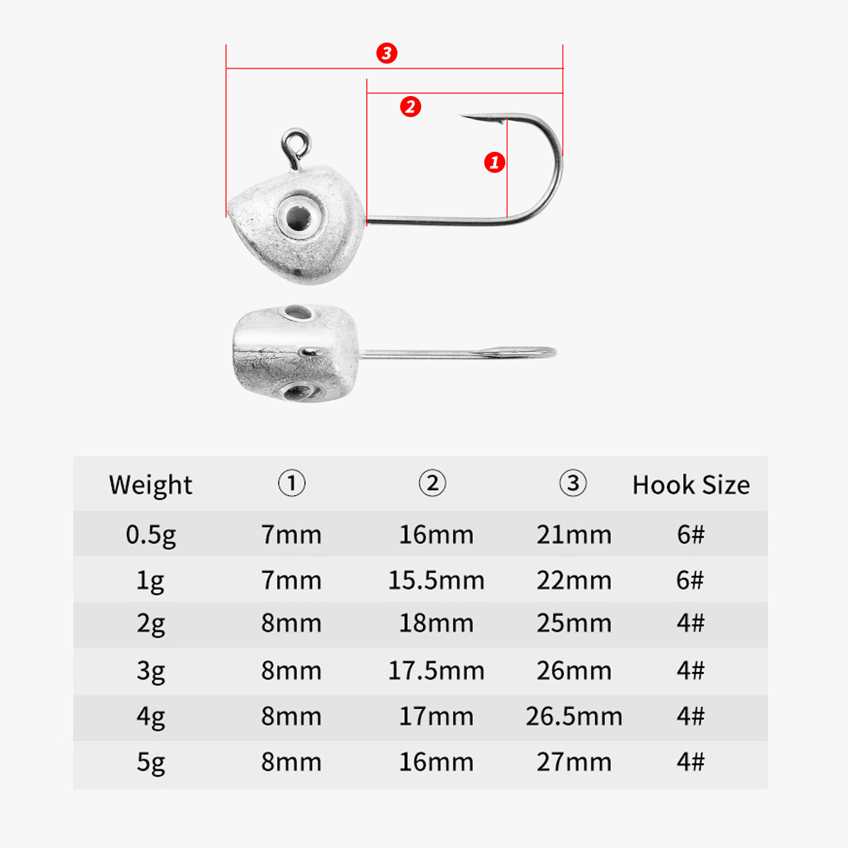 10pcs Mini Jig Head Hook 3D Ey - مراجعة Fishing Hook Offset وسعره