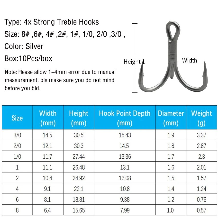 Fishing Treble Hooks High Carb - مراجعة Fishing Hook Barbless وسعره