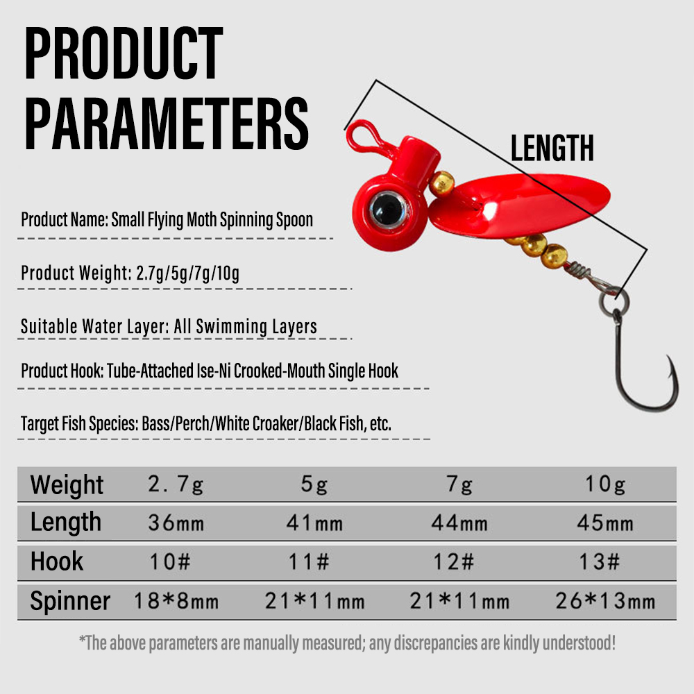 5pcs Crappie Jig Heads With Sp - مراجعة Fishing Hook Offset وسعره