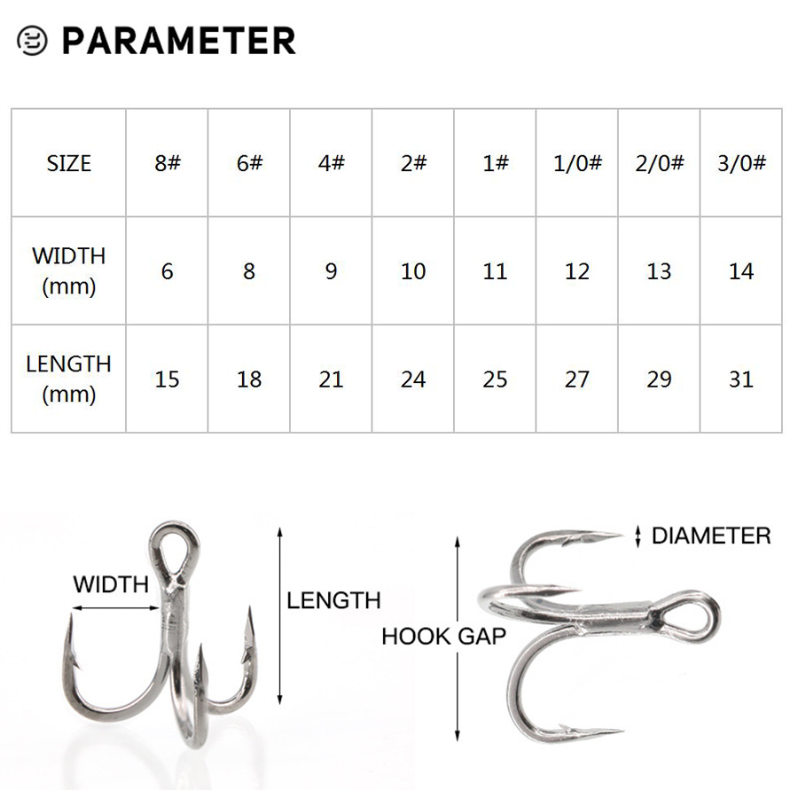 6X Fishing Treble Hook 10Pcs T - مراجعة Fishing Hook Barbless وسعره