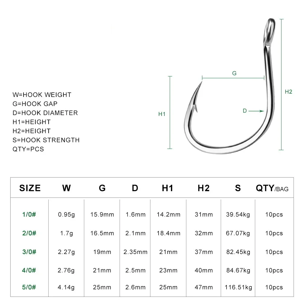 Ring Eye Fishhooks Fishing Hoo - مراجعة Fishing Hook Circle وسعره