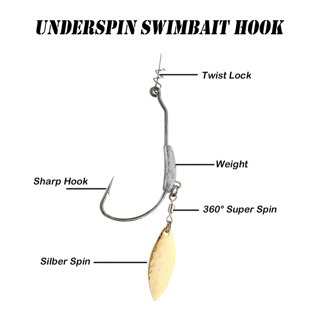 Fish Hook 2G 3G 4G Fishing Hoo - مراجعة Fishing Hook Assortment وسعره