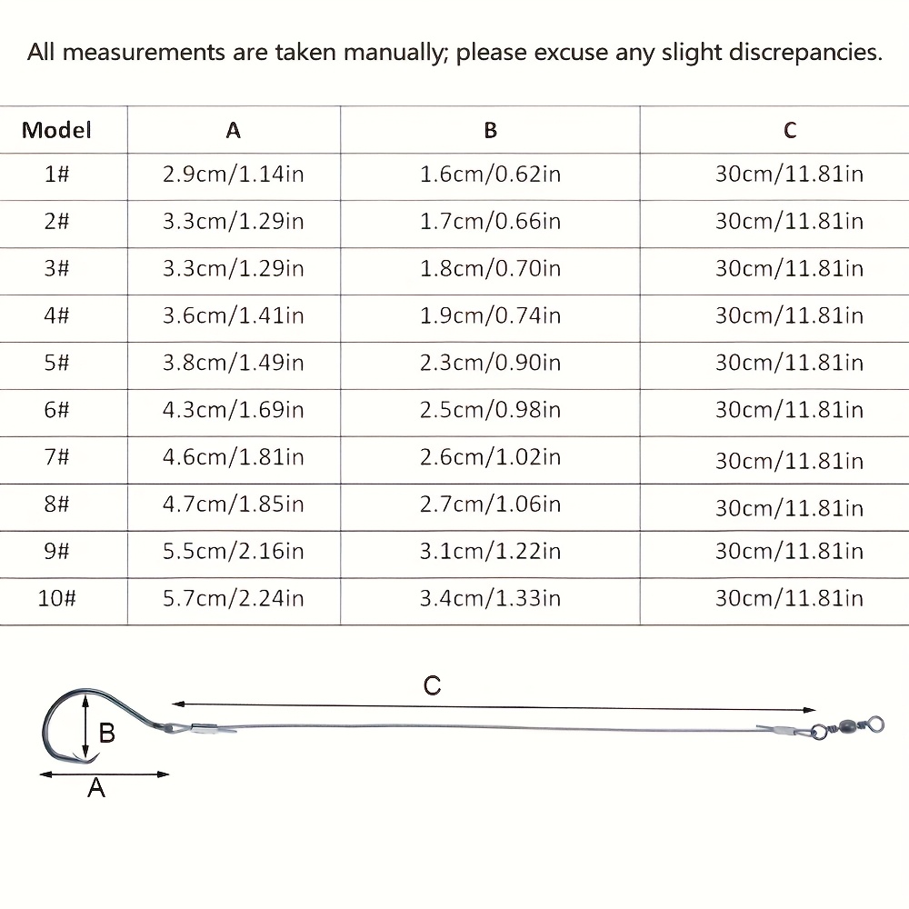 25pcs Heavy Duty Circle Hooks  - مراجعة Fishing Hook Circle وسعره